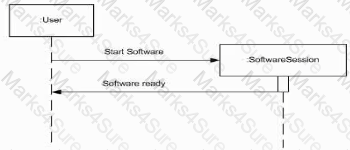 OMG-OCSMP-MBI300 Question 18