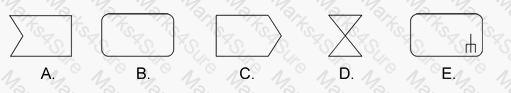 OMG-OCUP-200 Question 3