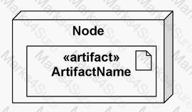 OMG-OCUP-300 Question 3