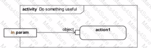 OMG-OCUP2-ADV300 Question 13