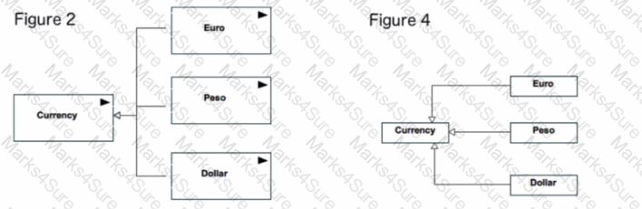 OMG-OCUP2-ADV300 Question 22