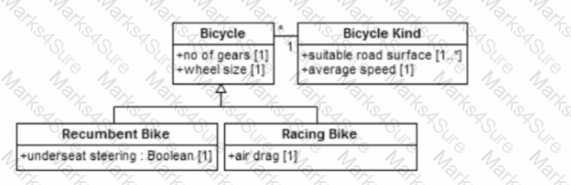 OMG-OCUP2-ADV300 Question 8