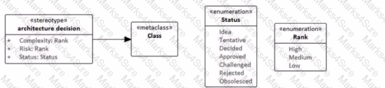 OMG-OCUP2-ADV300 Question 15