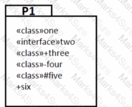 OMG-OCUP2-FOUND100 Question 20