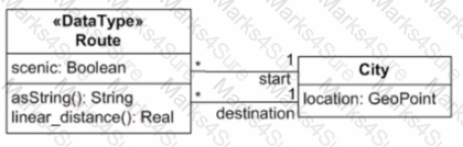 OMG-OCUP2-FOUND100 Question 21