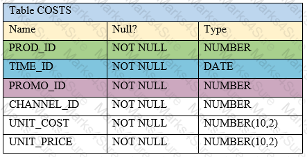 1z0-082 Question 3