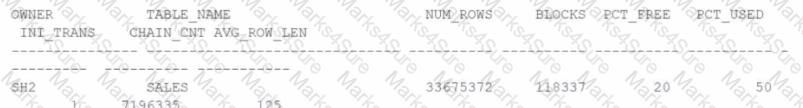 1z0-084 Question 14