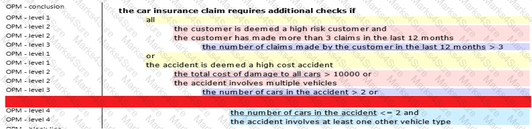 1z0-1035-22 Question 11