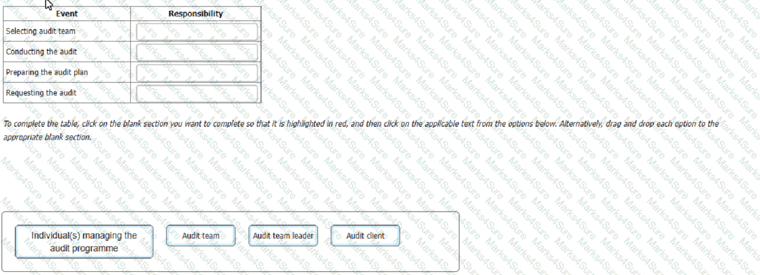 ISO-9001-Lead-Auditor Question 29