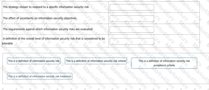 ISO-IEC-27001-Lead-Auditor Question 16