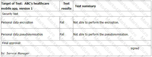 ISO-IEC-27001-Lead-Auditor Question 53