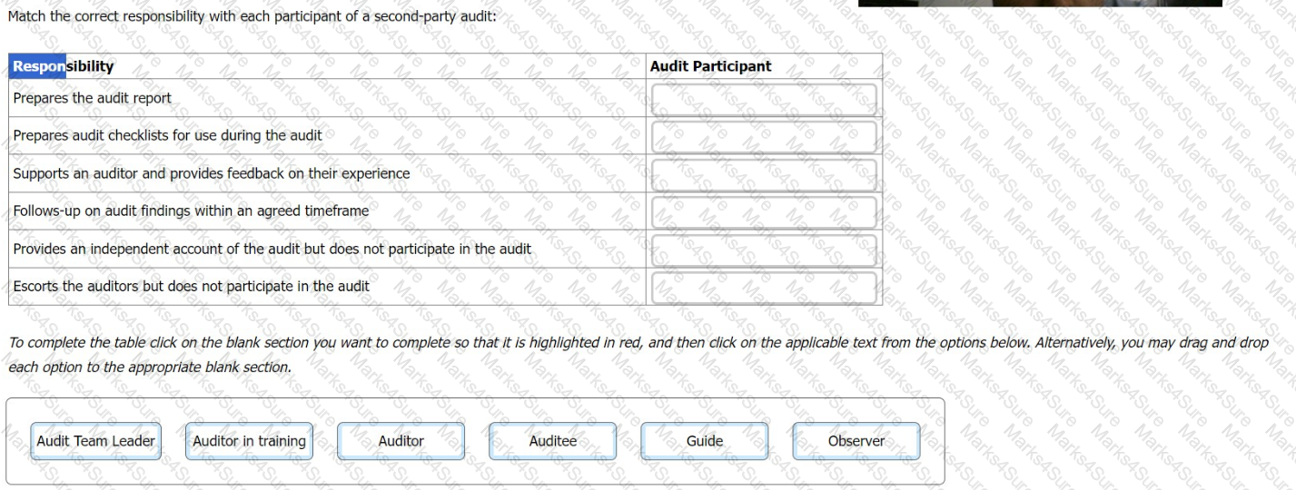 ISO-IEC-27001-Lead-Auditor Question 80