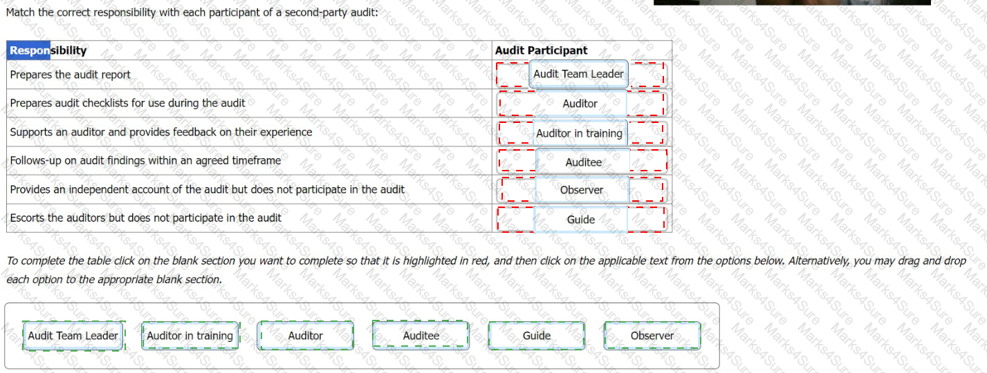 ISO-IEC-27001-Lead-Auditor Answer 80