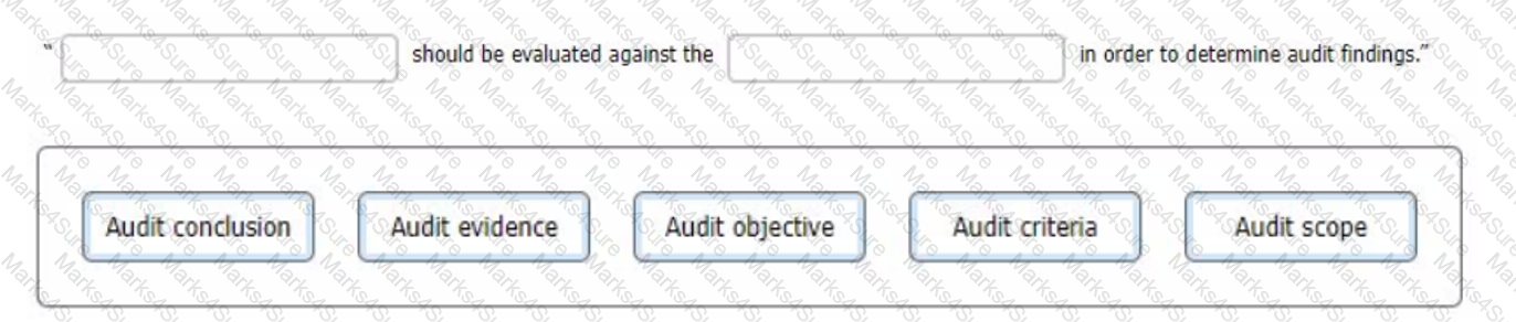 ISO-IEC-27001-Lead-Auditor Question 32