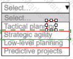 PMI-200 Answer 52