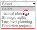 PMI-200 Question 52