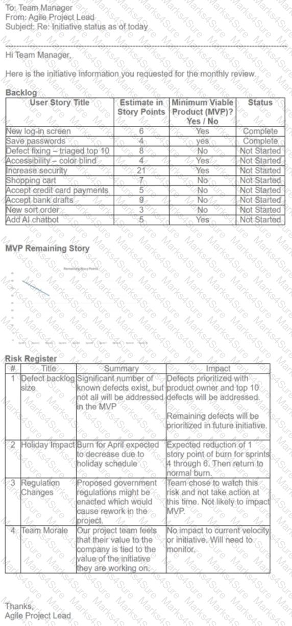 PMI-ACP Question 129
