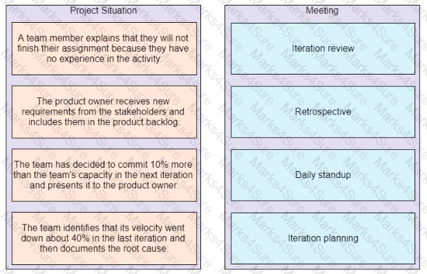 PMP Question 484