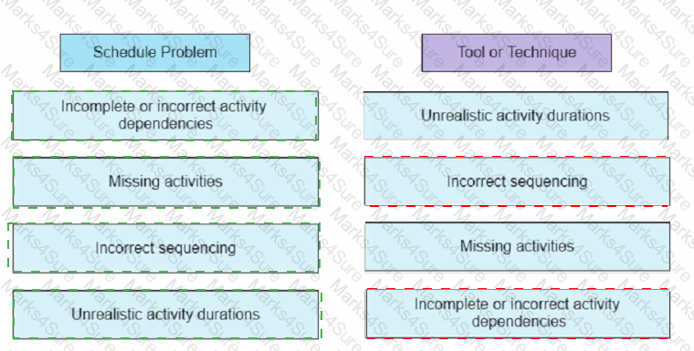 PMP Answer 499