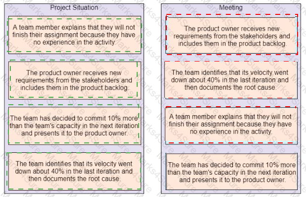 PMP Answer 484