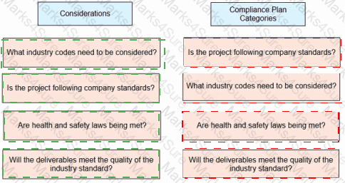 PMP Answer 315