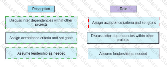 PMP Answer 296