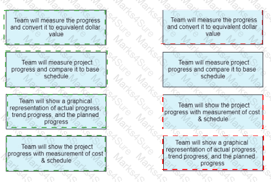 PMP Answer 297