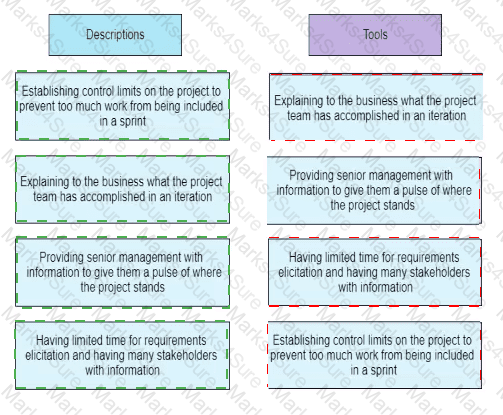 PMP Answer 114