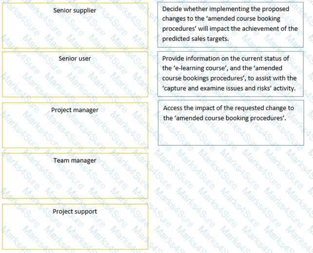 Prince2-Practitioner Question 57