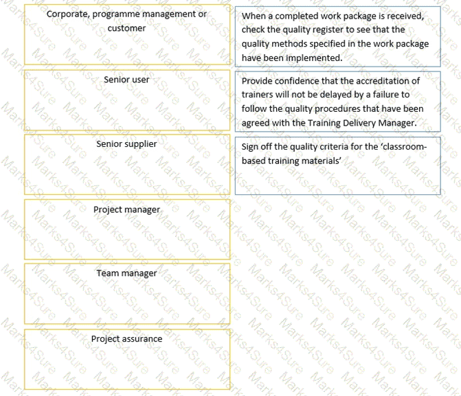 Prince2-Practitioner Question 82