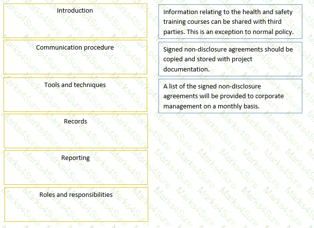 Prince2-Practitioner Question 3