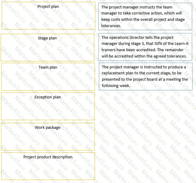 Prince2-Practitioner Question 58