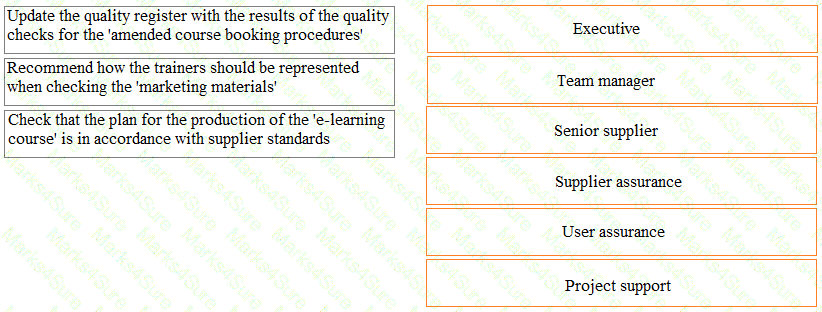 Prince2-Practitioner Question 42