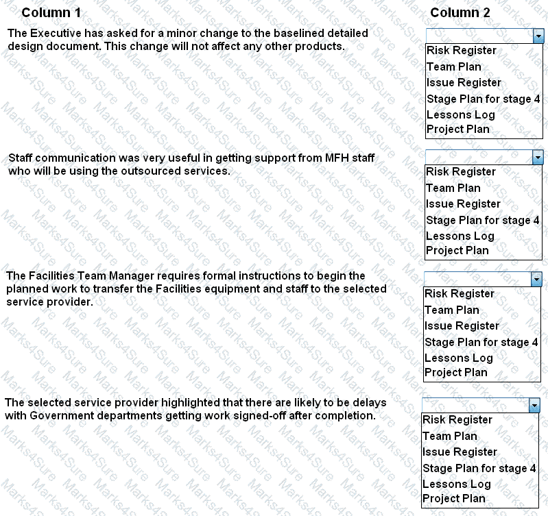 Prince2-Practitioner Question 25