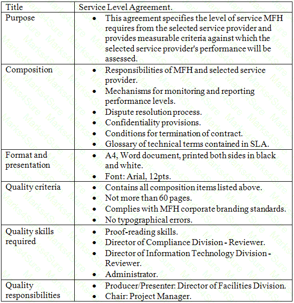 Prince2-Practitioner Question 6