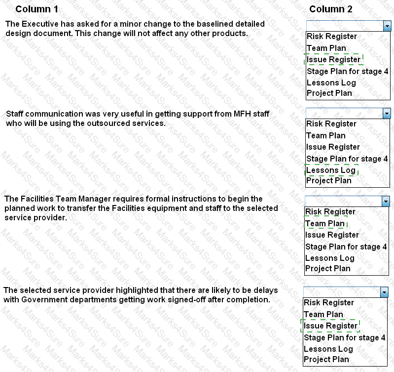 Prince2-Practitioner Answer 66
