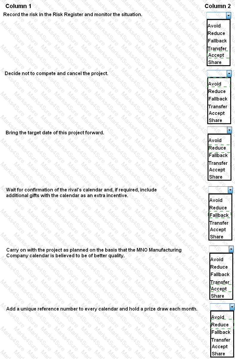 Prince2-Practitioner Answer 51