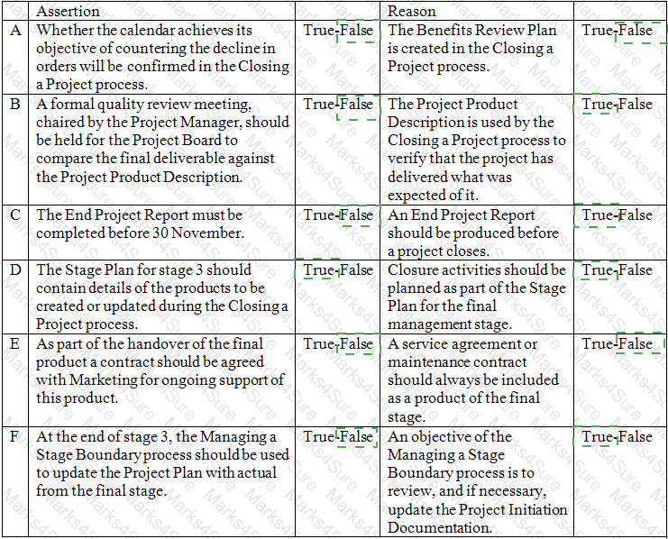 Prince2-Practitioner Answer 42