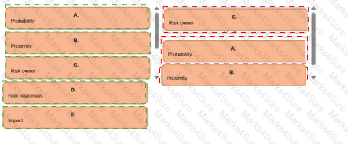 Prince2-Practitioner Answer 17