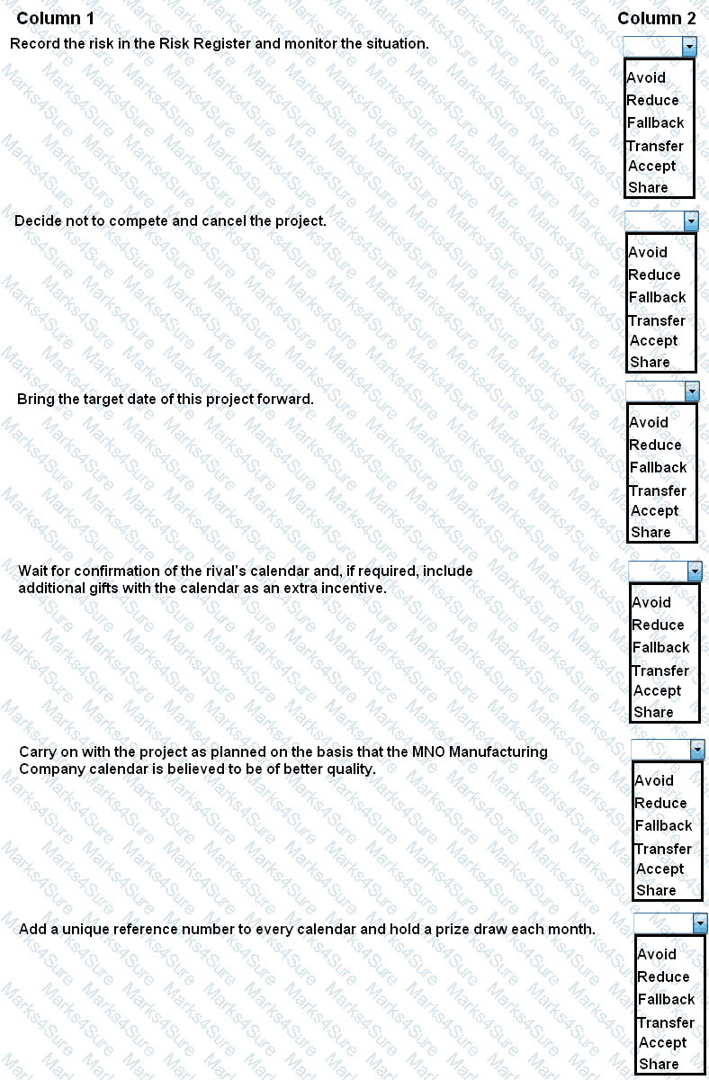 Prince2-Practitioner Question 51