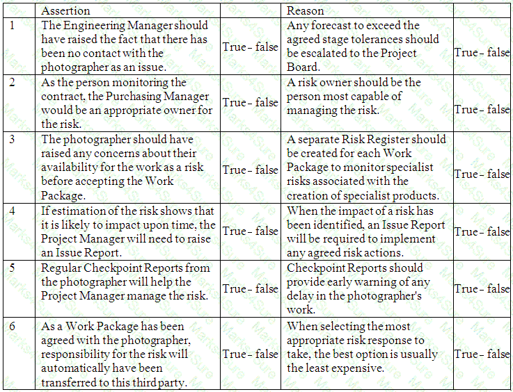 Prince2-Practitioner Question 56