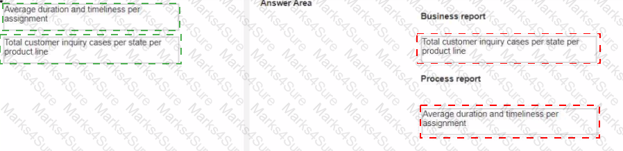 PEGACPBA88V1 Answer 12