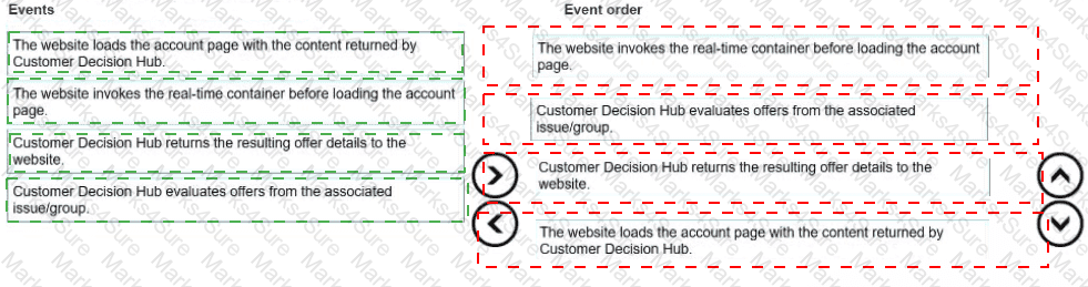PEGACPDC25V1 Answer 16