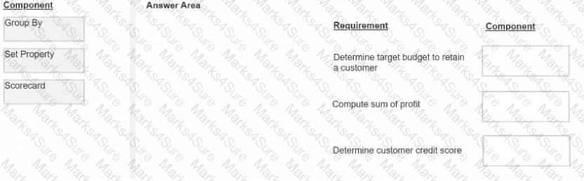 PEGACPDC25V1 Question 21