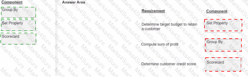PEGACPDC25V1 Answer 28