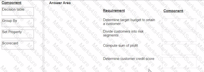 PEGACPLSA88V1 Question 58