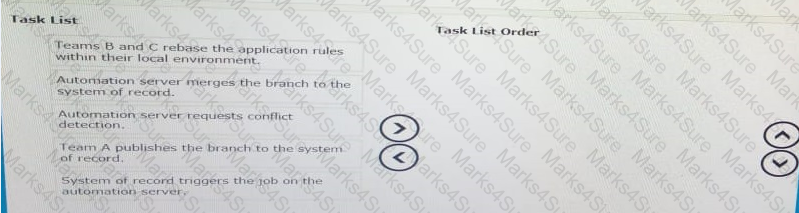 PEGACPLSA88V1 Question 31