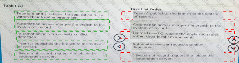 PEGACPLSA88V1 Answer 31