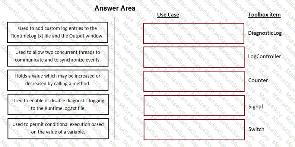 PEGACPRSA22V1 Question 5