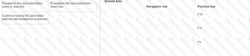 PEGACPRSA22V1 Question 3